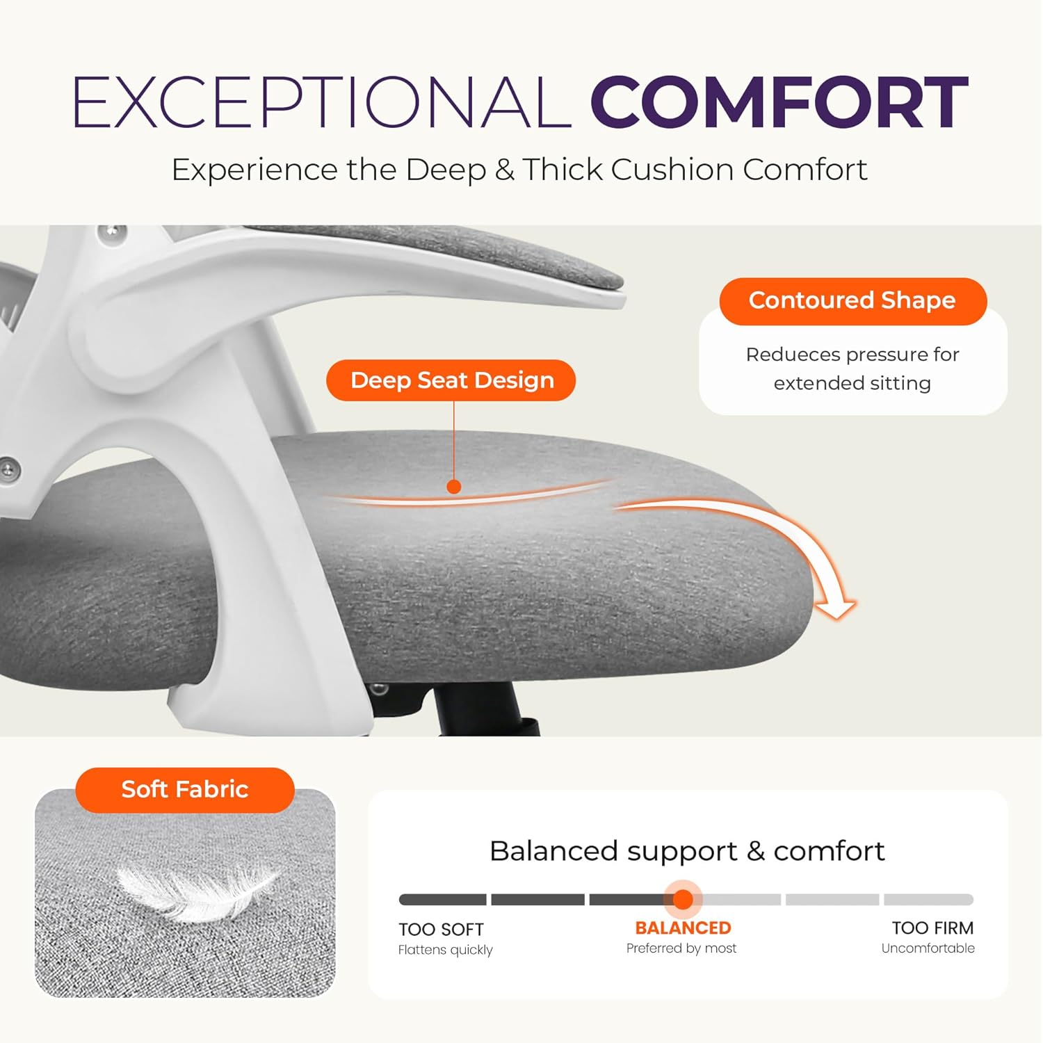 Эргономичное офисное кресло с  – обзор и цена Office Chair